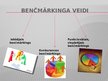 Prezentācija 'Benčmārkings - kvalitātes pilnveides metode', 11.