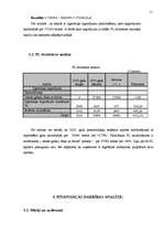 Referāts 'Uzņēmuma "X" finanšu analīze', 11.