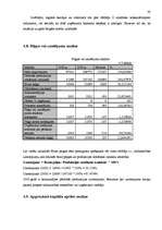 Referāts 'Uzņēmuma "X" finanšu analīze', 20.