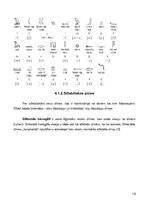 Referāts 'Rakstības izcelšanās un attīstība: Senās Ēģiptes rakstība', 10.