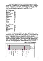 Referāts 'Bailes un fobijas', 6.