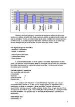 Referāts 'Bailes un fobijas', 8.