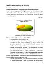 Referāts '2006.gada Latvijas bezdarba rādītāju analīze', 3.