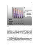 Referāts 'Profesionālās izglītības ietekme uz valsts ekonomisko izaugsmi', 35.