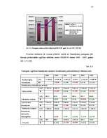 Referāts 'Profesionālās izglītības ietekme uz valsts ekonomisko izaugsmi', 37.