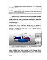 Referāts 'Profesionālās izglītības ietekme uz valsts ekonomisko izaugsmi', 44.