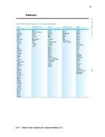 Referāts 'Profesionālās izglītības ietekme uz valsts ekonomisko izaugsmi', 55.