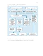 Referāts 'Profesionālās izglītības ietekme uz valsts ekonomisko izaugsmi', 57.