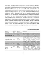 Prakses atskaite 'Prakses atskaite', 14.