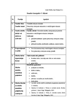 Konspekts 'Latviešu valodas stundas konspekts', 1.