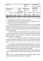 Referāts 'Iedzīvotāju migrācija un tās veidi', 30.