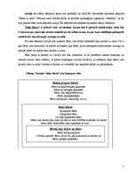 Referāts 'Ielu bērni', 7.