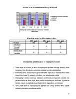 Referāts 'Ielu bērni', 17.