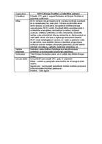 Konspekts 'EDSO (Eiropas drošības organizācija)', 1.