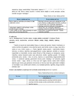 Paraugs 'Pārbaudes darbs "Latviešu valodas daudzveidība"', 4.