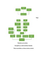 Konspekts 'Ekoloģiskās pēdas nospieduma aprēķins', 1.