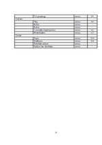 Konspekts 'Ekoloģiskās pēdas nospieduma aprēķins', 17.