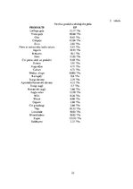 Konspekts 'Ekoloģiskās pēdas nospieduma aprēķins', 22.