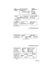 Referāts 'SIA "X" biznesa plāns konsultatīvo pakalpojumu nozares attīstībai', 6.