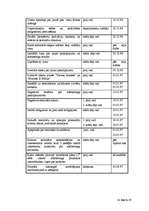 Referāts 'SIA "X" biznesa plāns konsultatīvo pakalpojumu nozares attīstībai', 14.