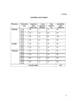 Referāts 'Ēdināšanas uzņēmuma tehnoloģiskā procesa norises dokumentu izstrāde', 7.