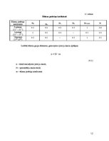 Referāts 'Ēdināšanas uzņēmuma tehnoloģiskā procesa norises dokumentu izstrāde', 12.