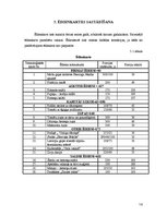 Referāts 'Ēdināšanas uzņēmuma tehnoloģiskā procesa norises dokumentu izstrāde', 14.