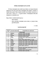 Referāts 'Ēdināšanas uzņēmuma tehnoloģiskā procesa norises dokumentu izstrāde', 15.