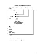 Referāts 'Ēdināšanas uzņēmuma tehnoloģiskā procesa norises dokumentu izstrāde', 27.