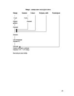 Referāts 'Ēdināšanas uzņēmuma tehnoloģiskā procesa norises dokumentu izstrāde', 29.