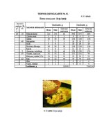 Referāts 'Ēdināšanas uzņēmuma tehnoloģiskā procesa norises dokumentu izstrāde', 32.