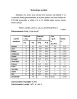 Referāts 'Ēdināšanas uzņēmuma tehnoloģiskā procesa norises dokumentu izstrāde', 38.