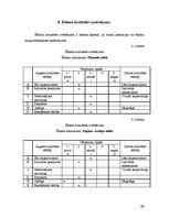 Referāts 'Ēdināšanas uzņēmuma tehnoloģiskā procesa norises dokumentu izstrāde', 40.