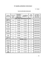 Referāts 'Ēdināšanas uzņēmuma tehnoloģiskā procesa norises dokumentu izstrāde', 43.