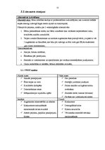 Prakses atskaite 'Projekts "Bērnu pieskatīšanas istaba"', 10.