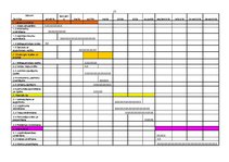 Prakses atskaite 'Projekts "Bērnu pieskatīšanas istaba"', 17.