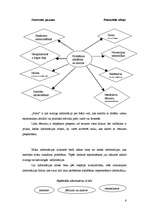 Konspekts 'Lēmumu sagatavošana, pieņemšana un realizācija', 6.