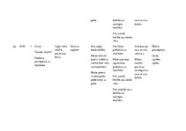 Referāts 'Mājturība un tehnoloģijas 4.klasei', 8.