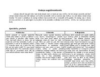 Konspekts 'Vadoņa augšāmcelšanās. V.Belševicas,	O.Vācieša, K.Skujenieka darbu analīze un sa', 1.