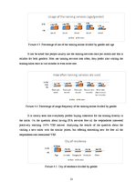 Biznesa plāns 'Business plan Sunday Tan LLC', 13.