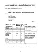 Biznesa plāns 'Business plan Sunday Tan LLC', 17.