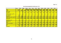 Biznesa plāns 'Business plan Sunday Tan LLC', 23.