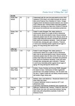 Biznesa plāns 'Business plan Sunday Tan LLC', 29.