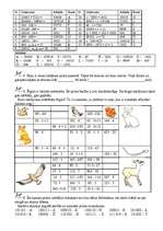 Konspekts 'Latvijas putni', 6.