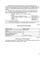 Eseja 'Policista profesijas apguve kā karjeras iespēja pēc 12.klases beigšanas', 14.