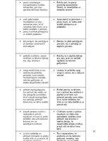 Eseja 'Policista profesijas apguve kā karjeras iespēja pēc 12.klases beigšanas', 15.