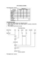 Referāts 'Šveice', 8.