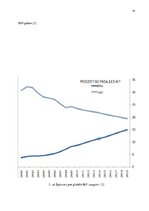Referāts 'Ķīna un tās attīstības tendences', 14.
