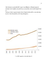 Referāts 'Ķīna un tās attīstības tendences', 15.