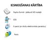 Prezentācija 'Nulles deklarācija', 6.
